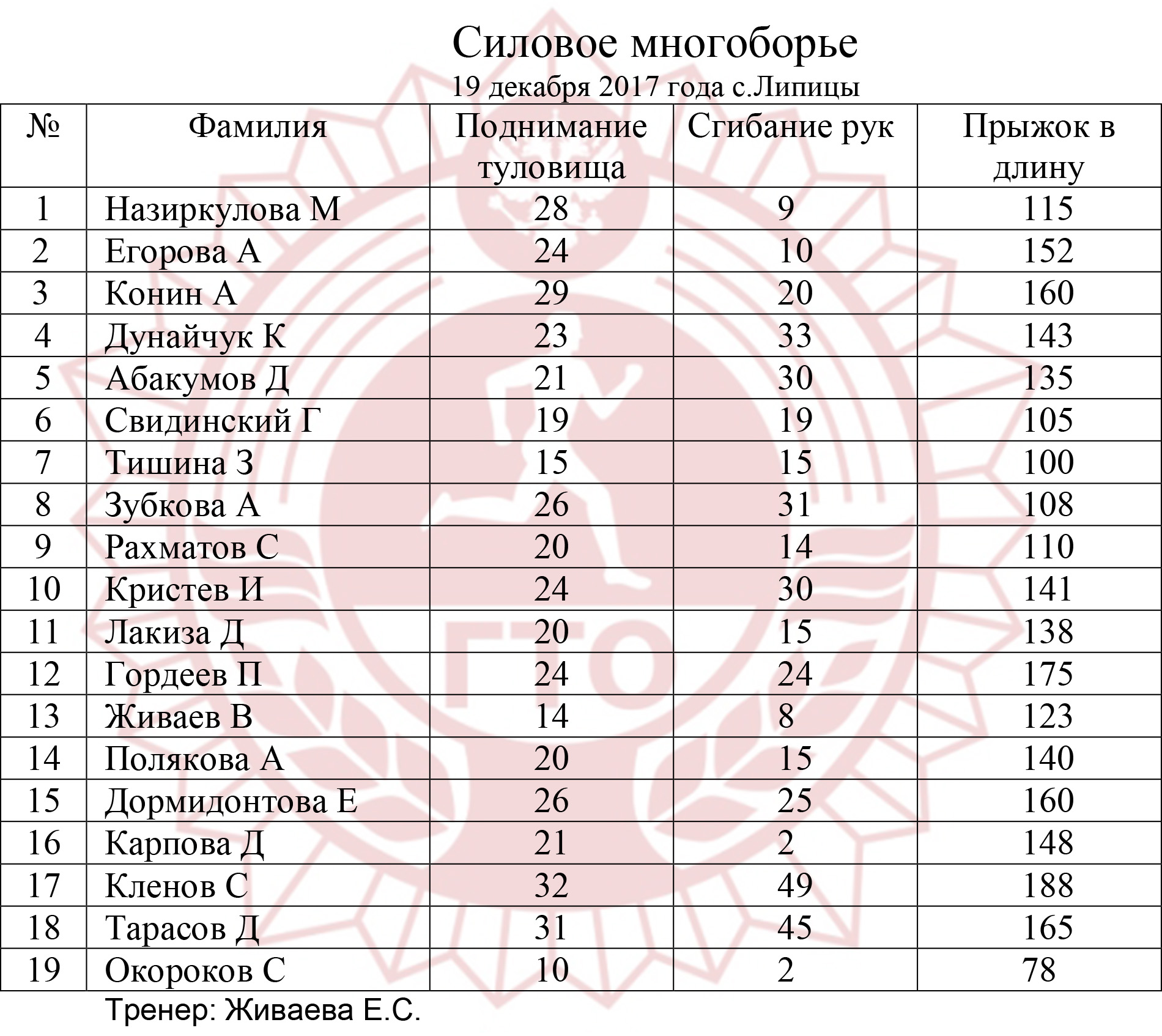 Расписание автобуса пущино серпухов завтра